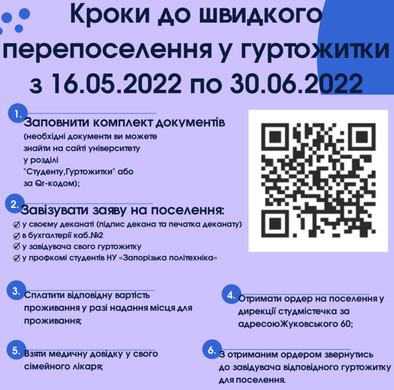 To the attention of residents of student dormitories of NU «Zaporizhzhia Polytechnic»