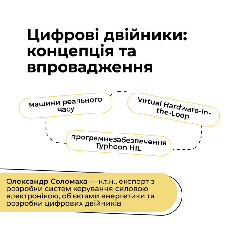 Digital Doppelgangers: Concept and Implementation