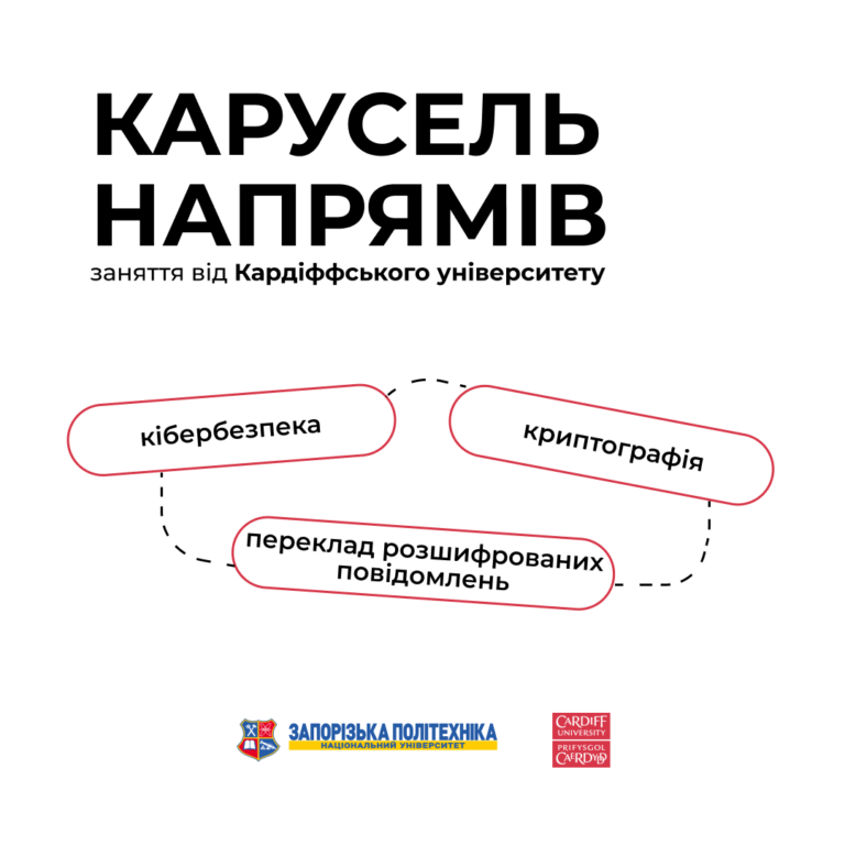 Detective encryption in the «Carousel of Directions»