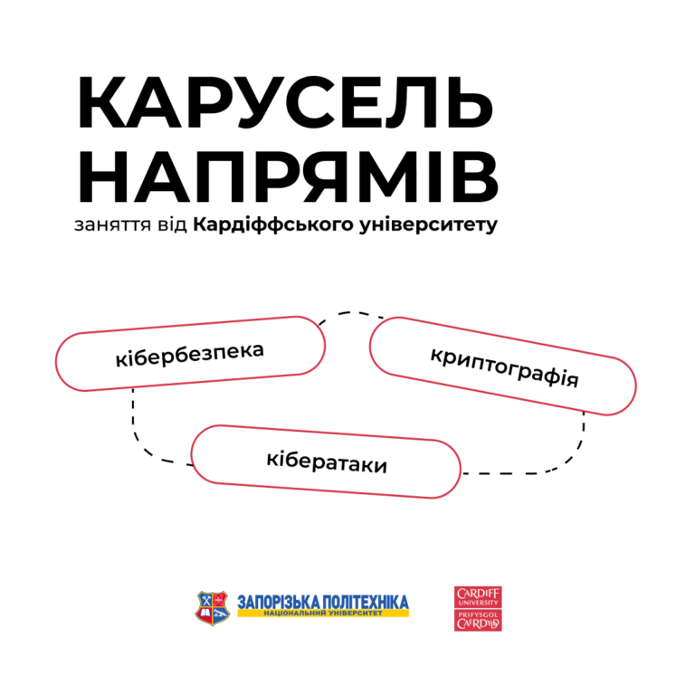 Детективи кібербезпеки — перегони з часом