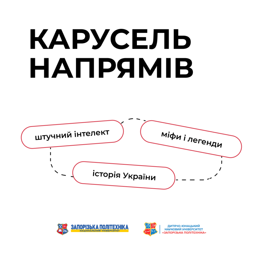 Чергові заняття гуртка «Карусель напрямів» Дитячо-юнацького наукового університету НУ «Запорізька політехніка»