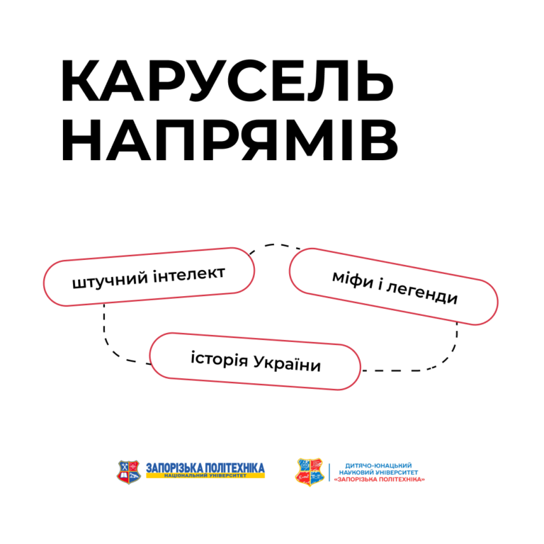 Regular classes of the «Carousel of directions» circle of the Children’s and Youth Scientific University of Zaporizhzhia Polytechnic National University