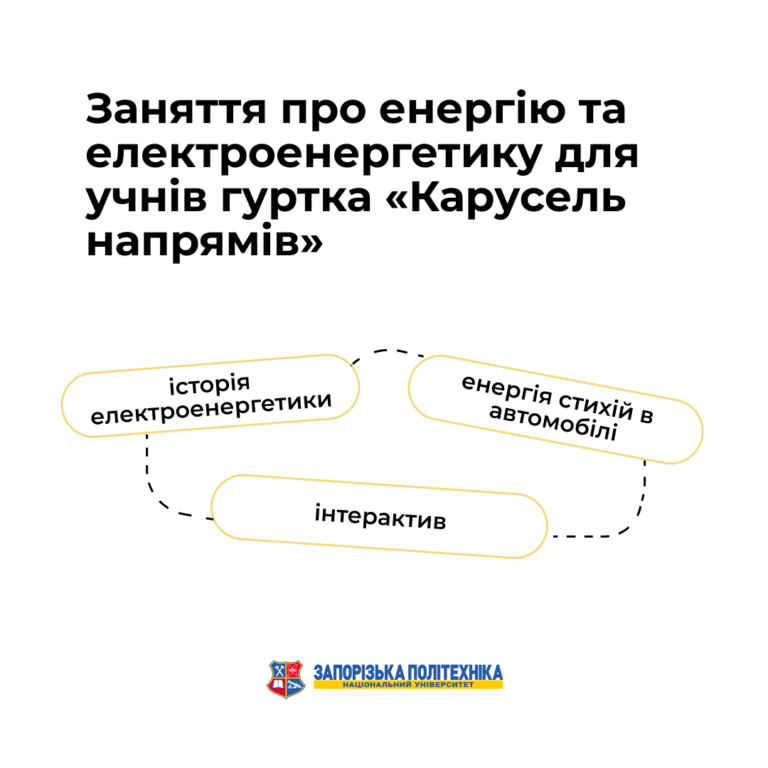 Заняття про енергію та електроенергетику для учнів гуртка «Карусель напрямів»