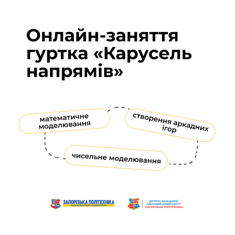 Mathematical modeling and creation of arcade games in the classes of the «Carousel of Directions» group