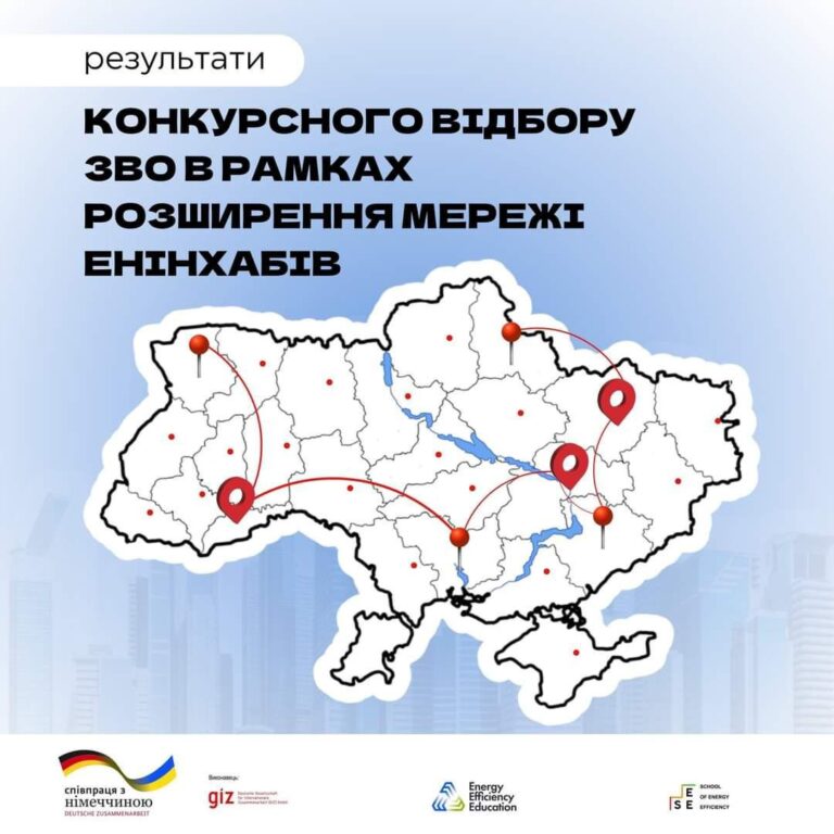 Нова перемога Запорізької політехніки — у Запоріжжі на базі університету буде створено Енерго-Інноваційний Хаб!