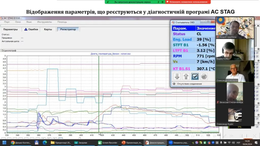 Зображення