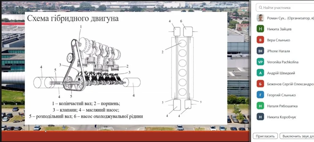 Зображення
