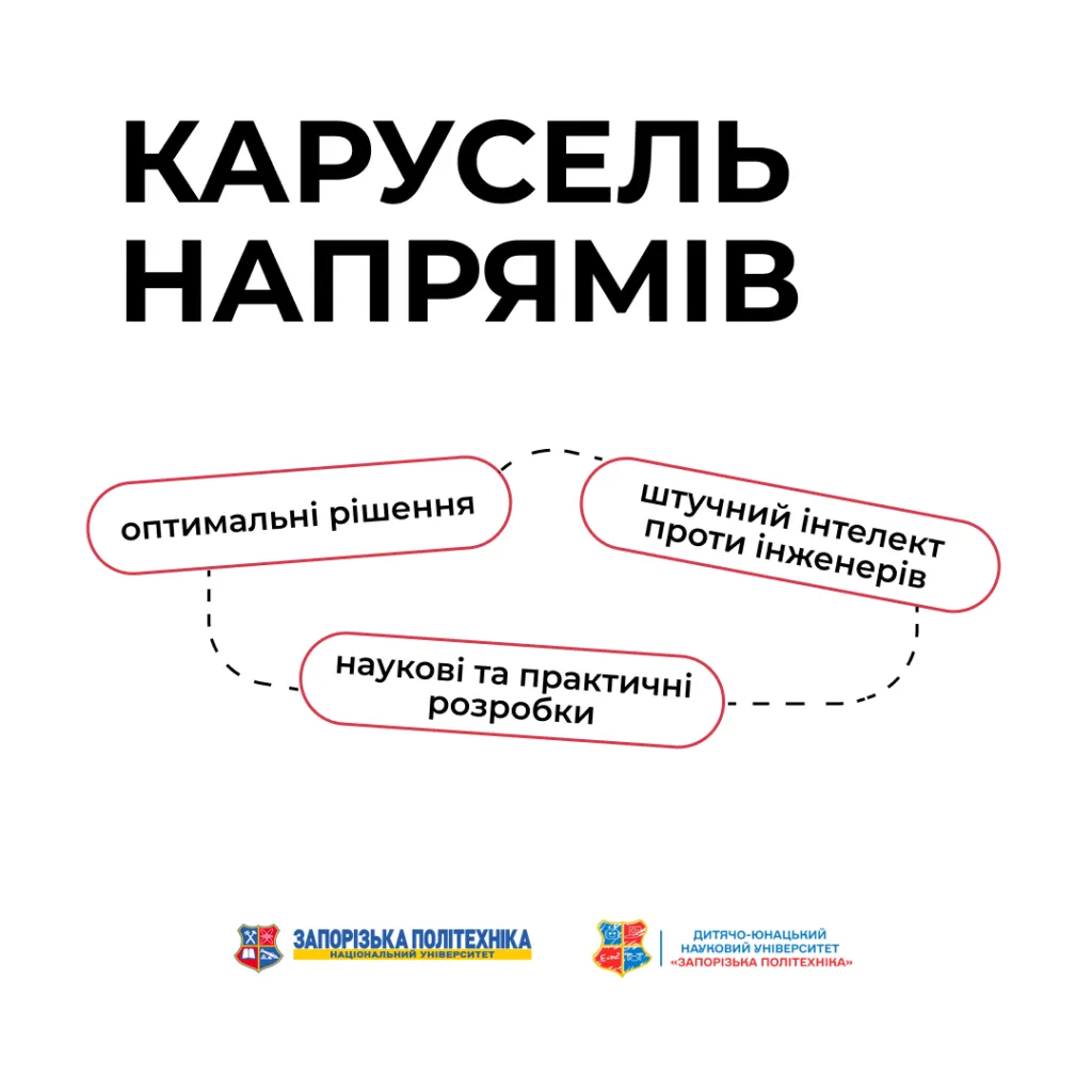 Дитячо-юнацький науковий університет: гурток «Карусель напрямів»