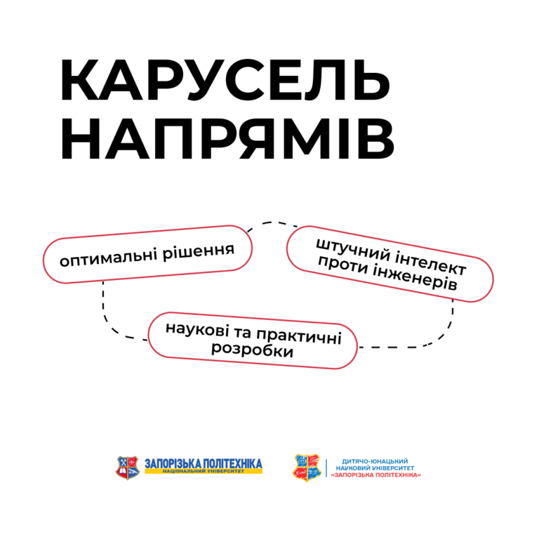 Дитячо-юнацький науковий університет: гурток «Карусель напрямів»