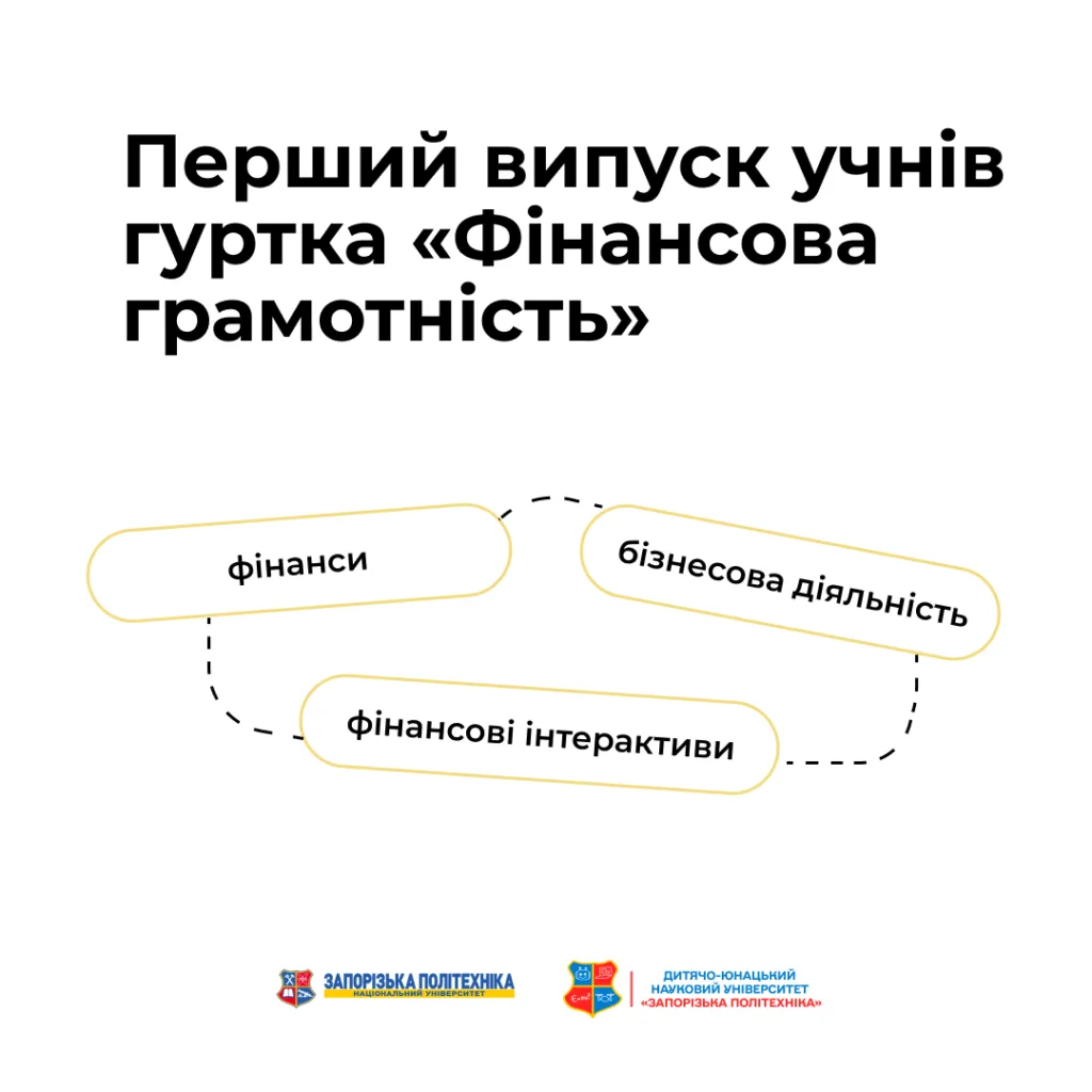 Перший випуск учнів гуртка «Фінансова грамотність»