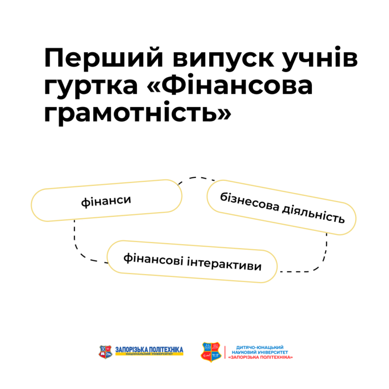 Перший випуск учнів гуртка «Фінансова грамотність»