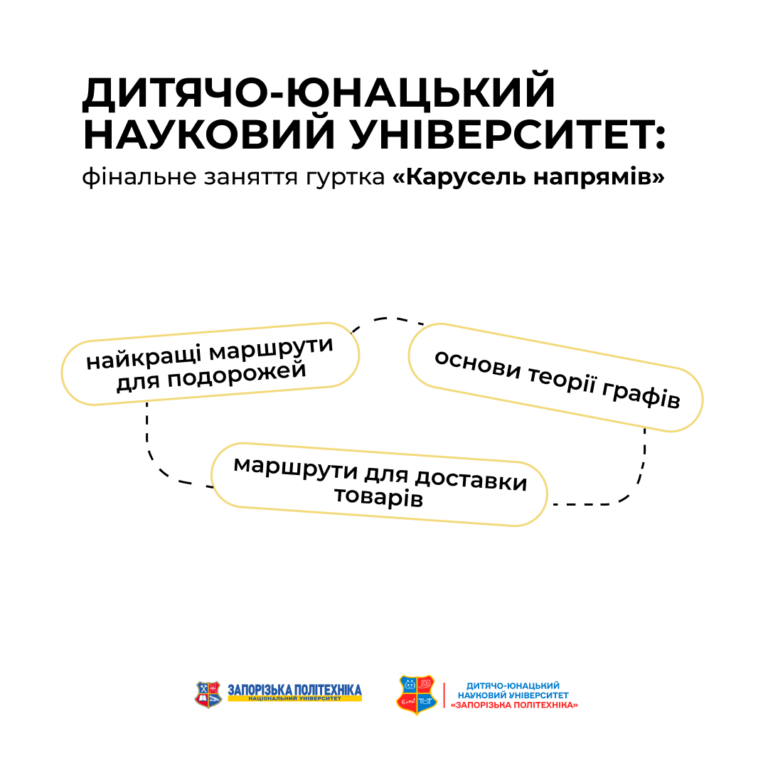 Дитячо-юнацький науковий університет: фінальне заняття гуртка «Карусель напрямів»
