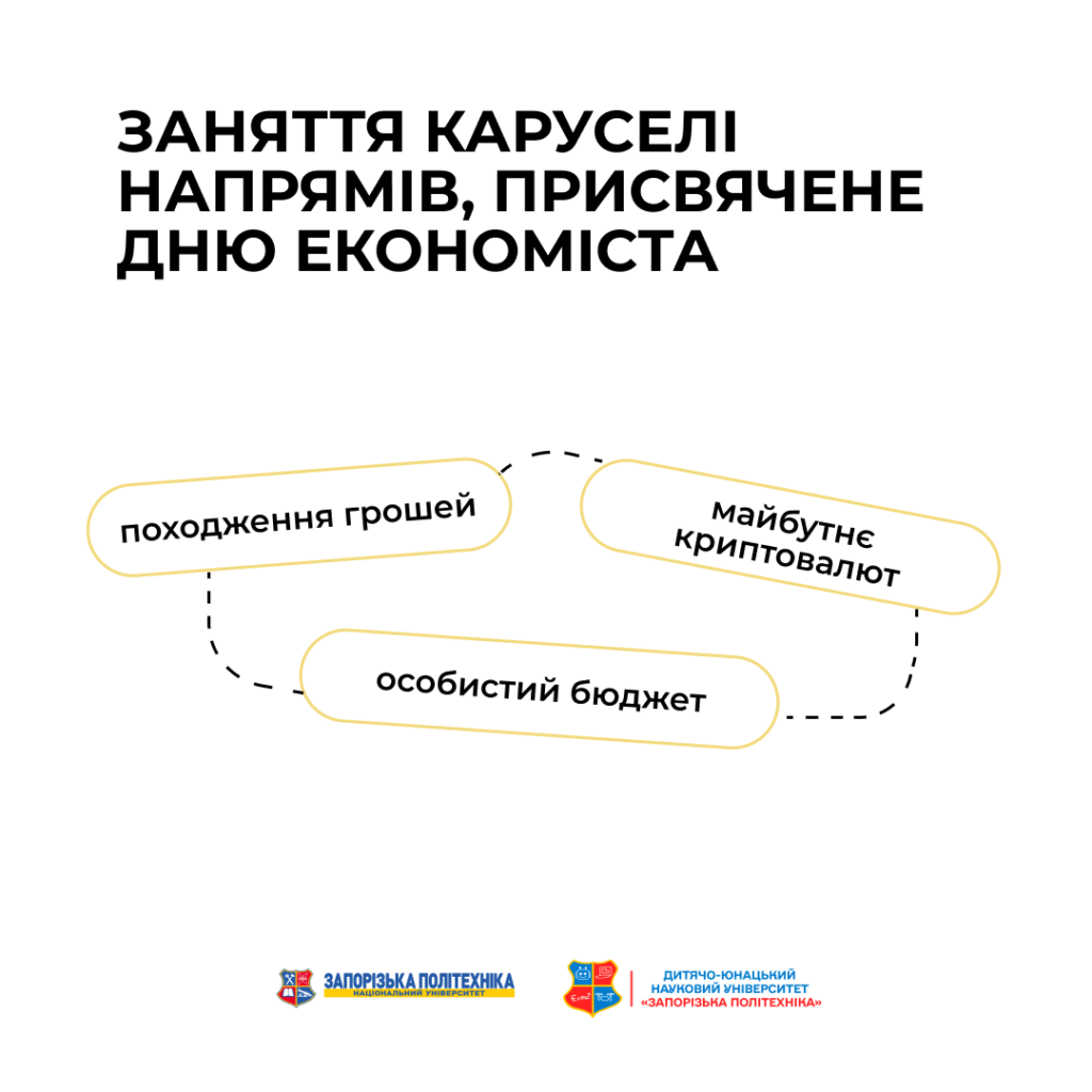 Заняття Каруселі напрямів, присвячене Дню економіста
