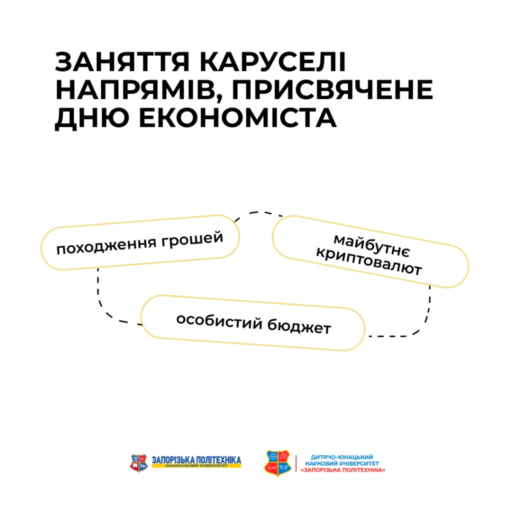 Carousel of Directions lesson dedicated to Economist’s Day