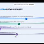 Новини кафедри бізнесу та управління
