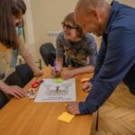 Підсумки навчального року: Вдячність, Підтримка та Спільні Мрії