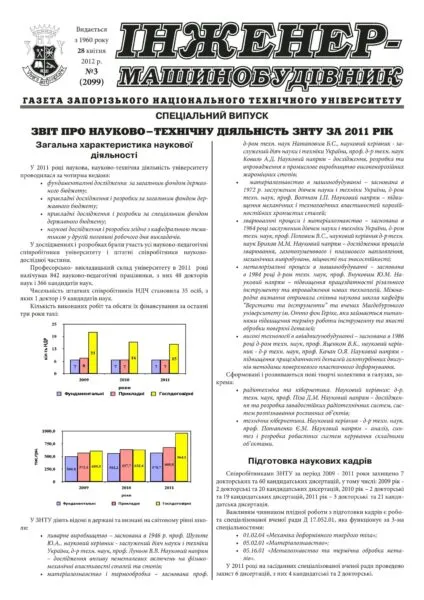 Травень 2012