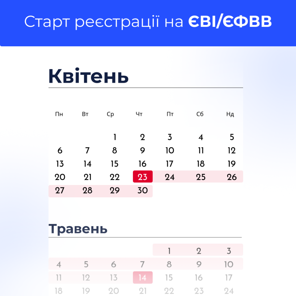Як зареєструватися на ЄВІ/ЄФВВ онлайн та офлайн?