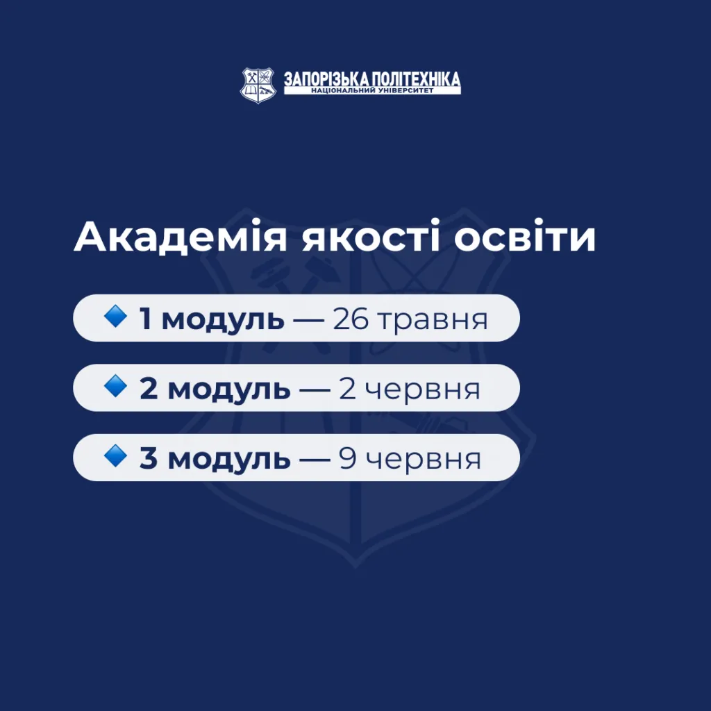 Академія якості освіти