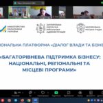 Новини кафедри бізнесу та управління