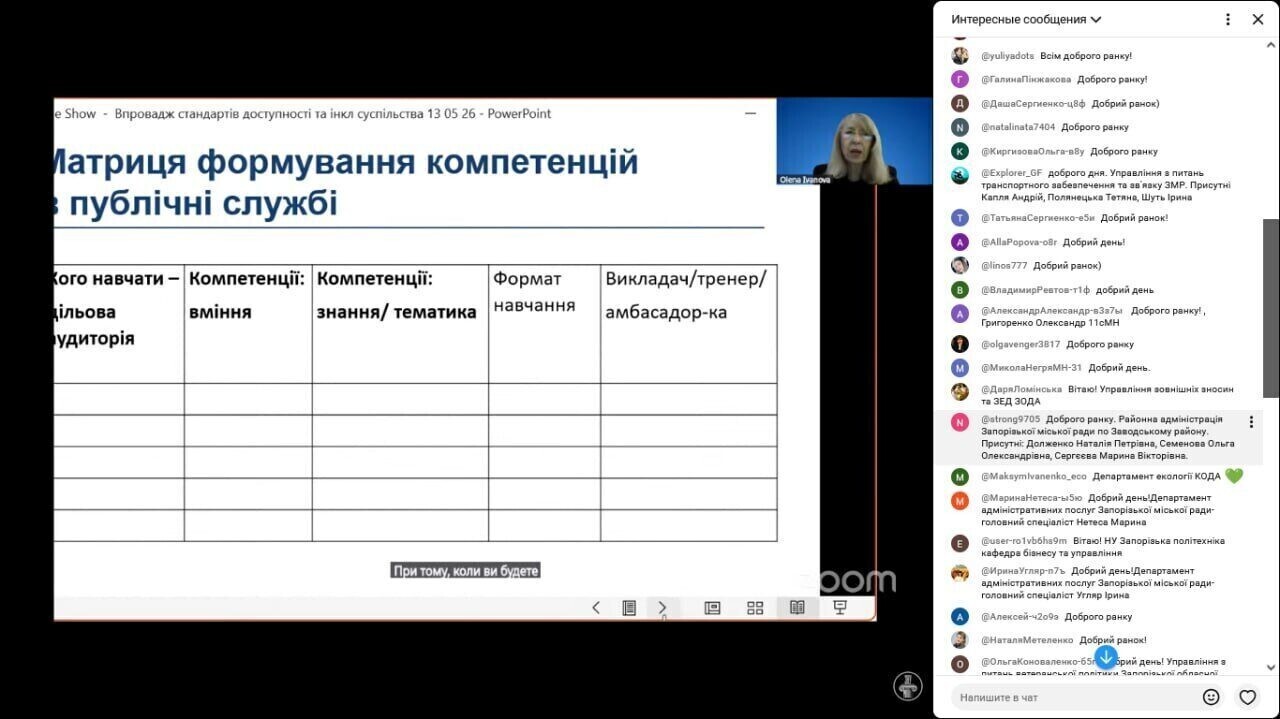Новини кафедри бізнесу та управління