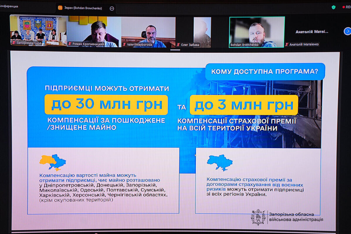 Новини кафедри бізнесу та управління