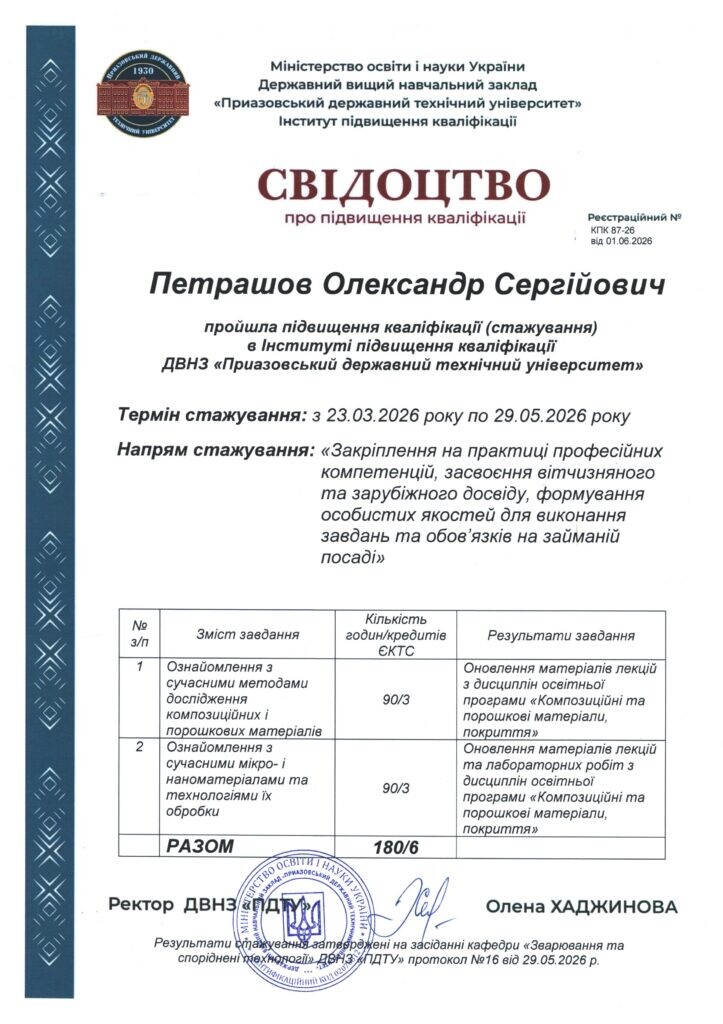 Новини кафедри «Композиційні матеріали, хімія та технології»