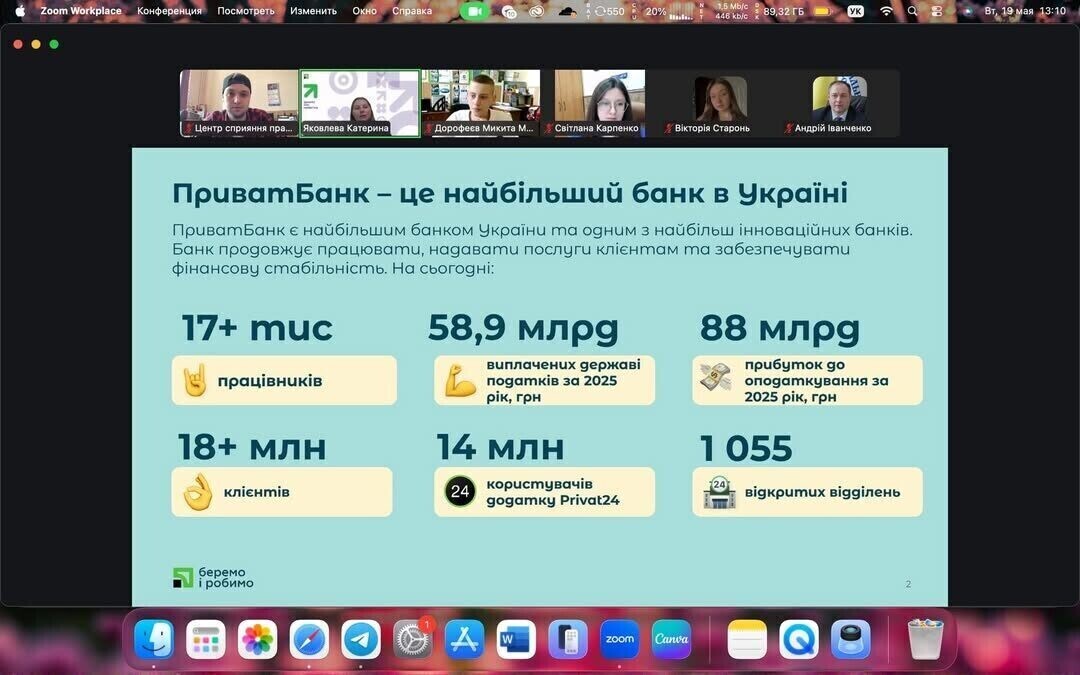 Новини та події центру сприяння працевлаштуванню студентів та випускників