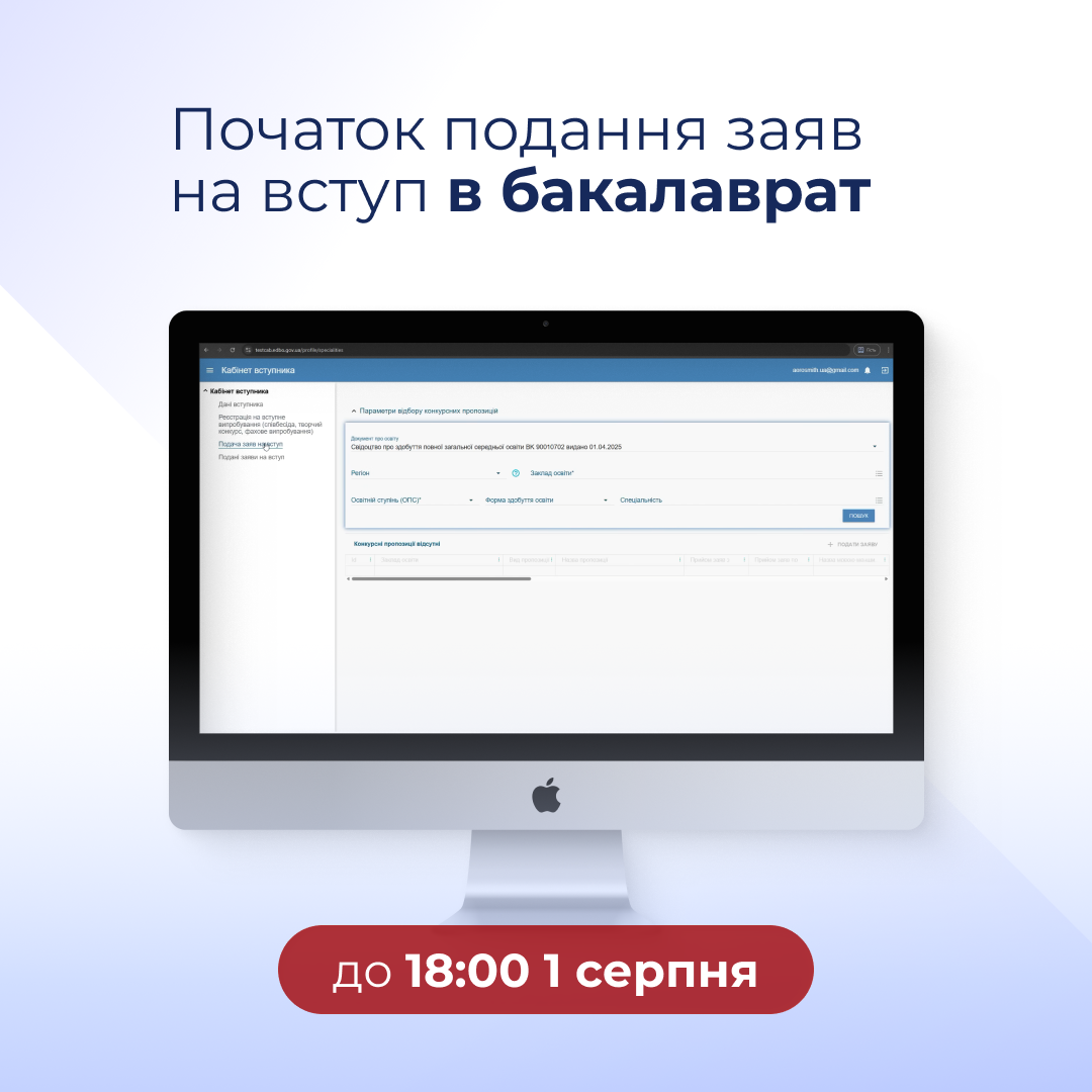 Початок подання заяв на вступ в бакалаврат