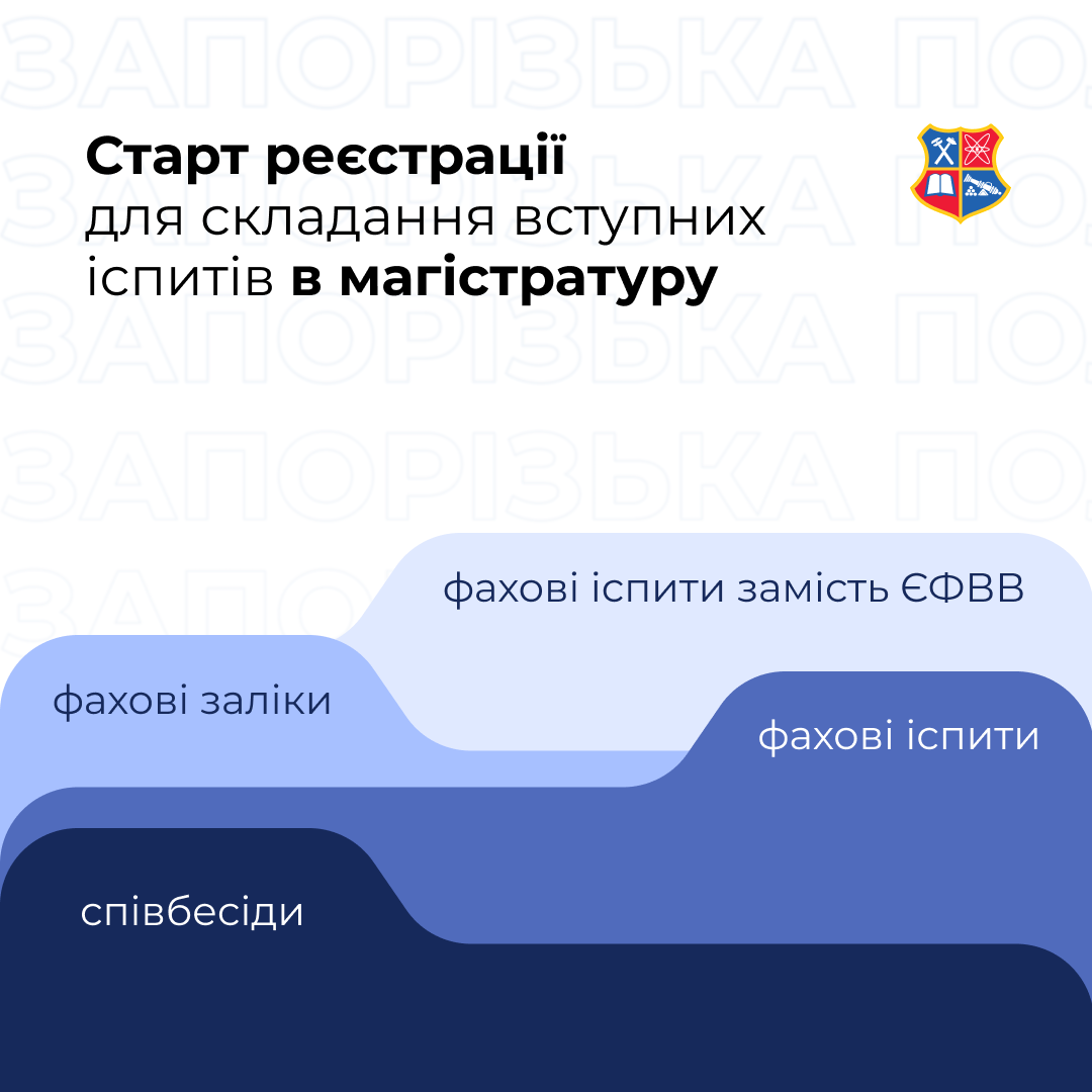 Старт реєстрації для складання вступних іспитів в магістратуру (співбесіди, фахові іспити, фахові іспити замість ЄФВВ, фахові заліки)