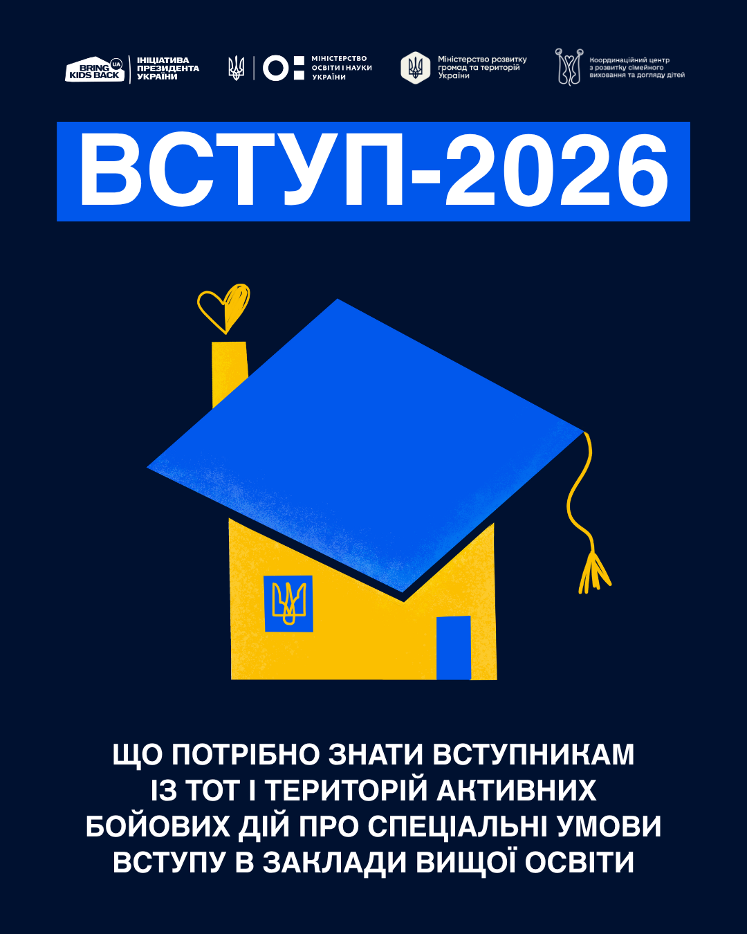 Вступ з ТОТ: що важливо знати у 2026 році?