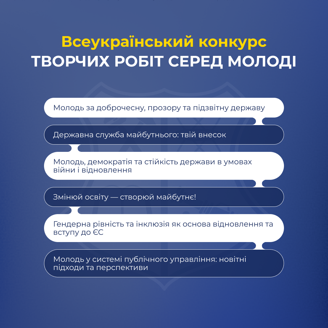 Запрошуємо до участі у Всеукраїнському конкурсі творчих робіт серед молоді!