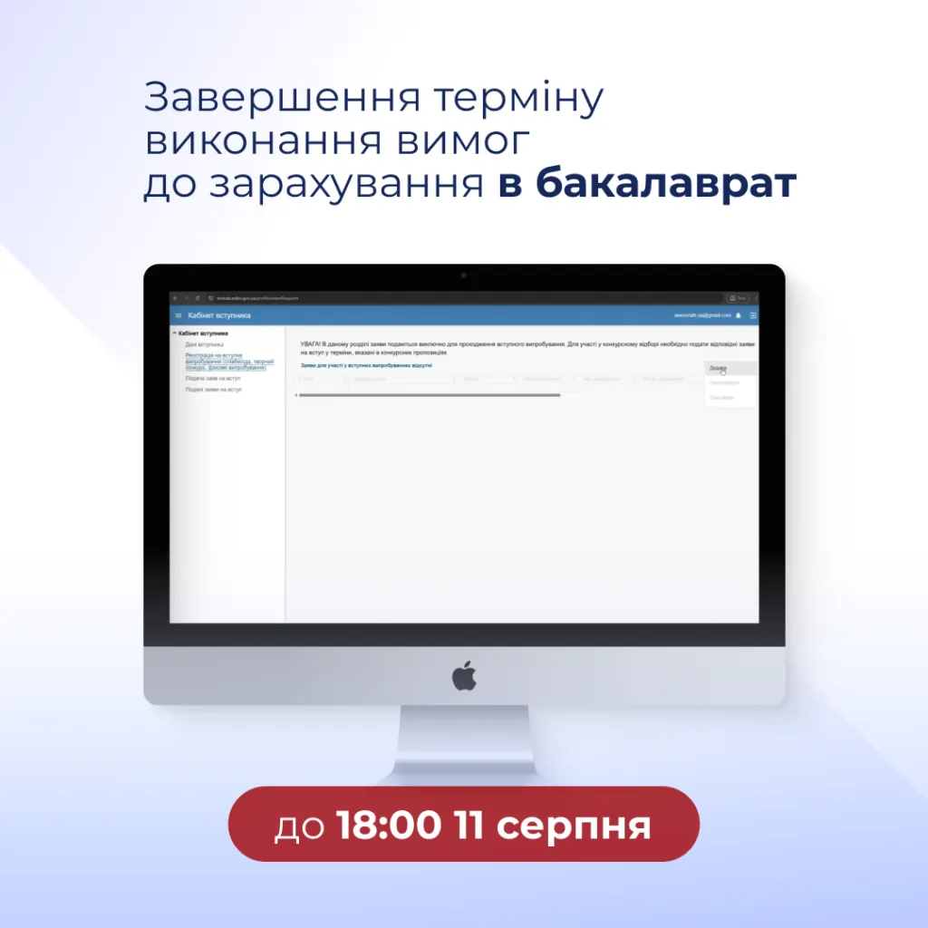 Завершення терміну виконання вимог до зарахування в бакалаврат