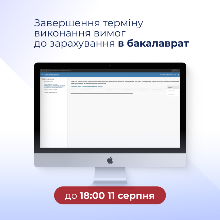 Завершення терміну виконання вимог до зарахування в бакалаврат