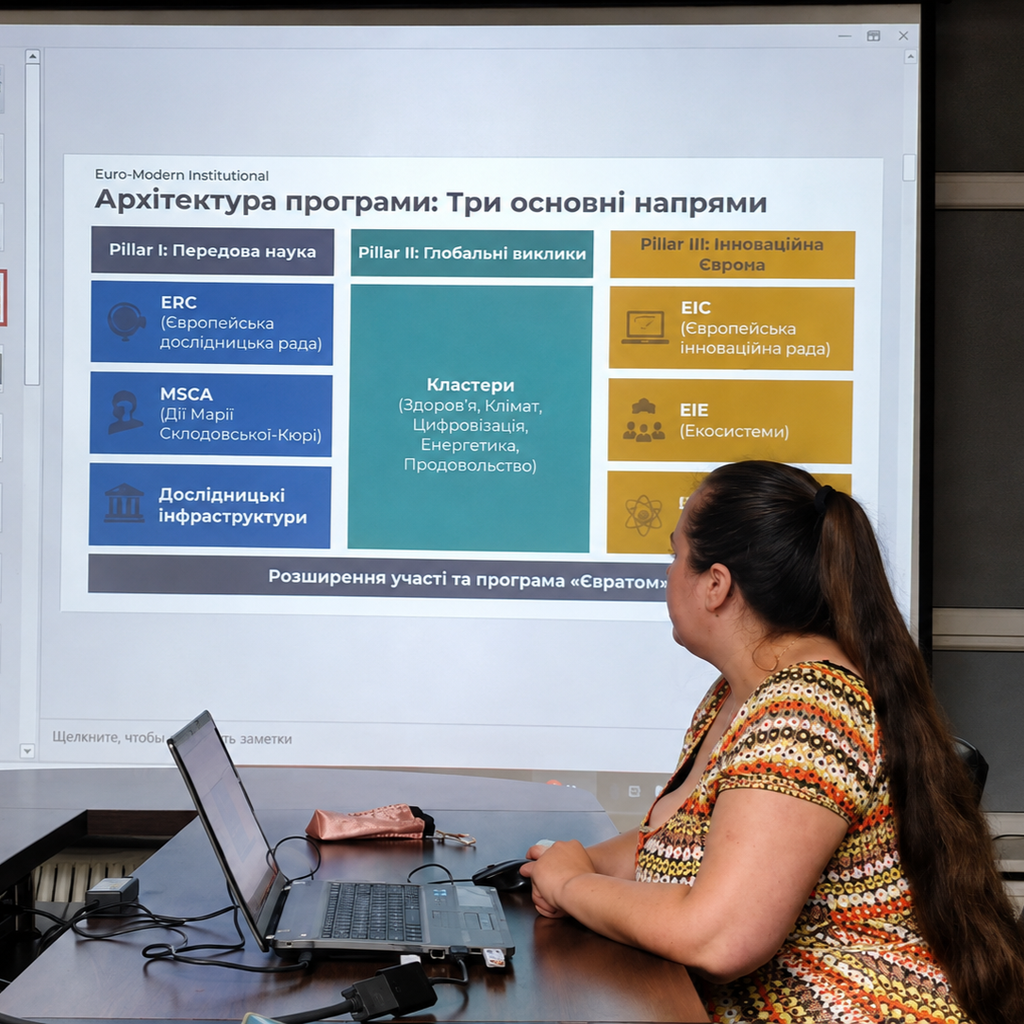 «Горизонт Європа» для титанової індустрії: інформаційний захід від НКП «Дослідницькі інфраструктури»